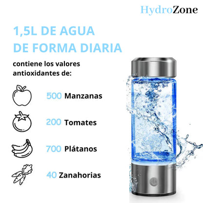 GENERADOR DE AGUA DE HIDRÓGENO